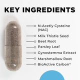 KL-Support, 120 ct