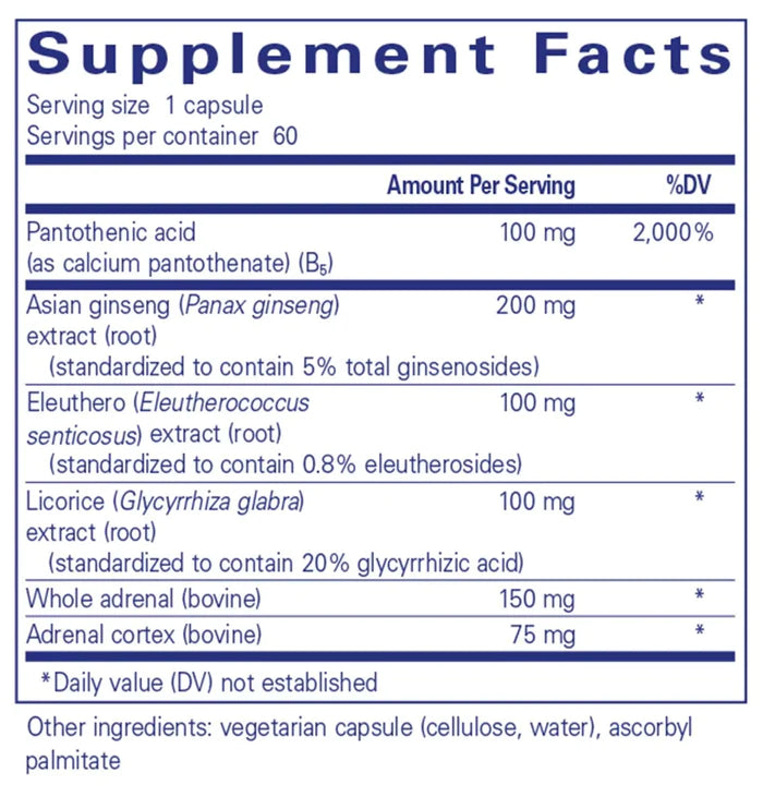 ADR Formula®