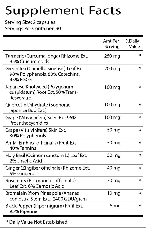 Botanical Treasures Capsules